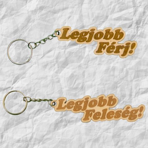 Legjobb személyre szabható kulcstartó